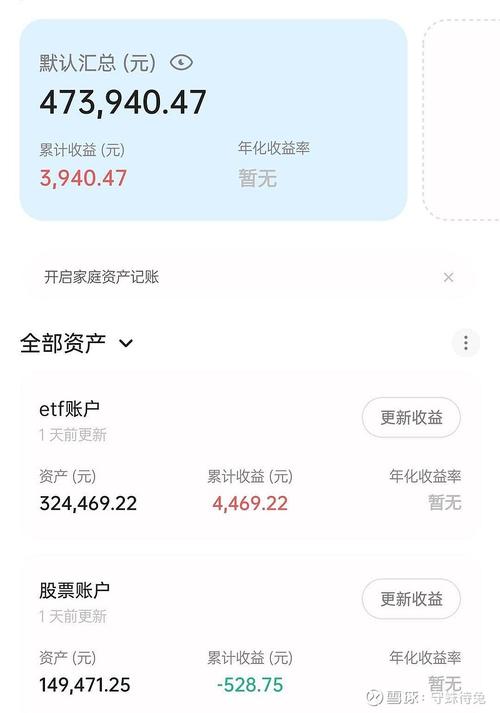 202527基金净值查询-第1张图片-华宇铭诚