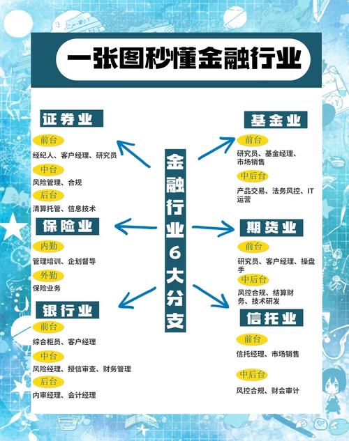 人众金融专业在线投资-第2张图片-华宇铭诚 人众金融专业在线投资-第2张图片-华宇铭诚