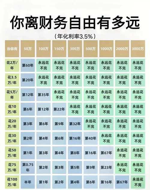 小额个人理财投资排行-第2张图片-华宇铭诚 小额个人理财投资排行-第2张图片-华宇铭诚