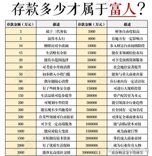 小额个人理财投资排行-第3张图片-华宇铭诚 小额个人理财投资排行-第3张图片-华宇铭诚