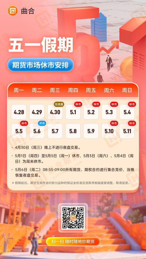 2025期货交易所放假-第1张图片-华宇铭诚 2025期货交易所放假-第1张图片-华宇铭诚