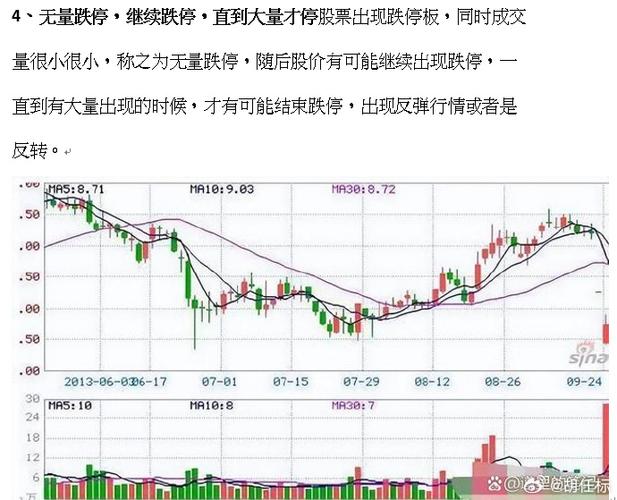 一手股指期货保证金要多少？-第3张图片-华宇铭诚