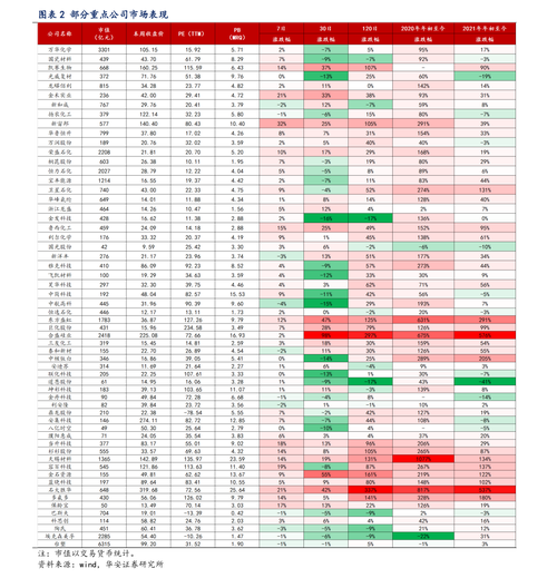 163302基金今日净值是多少？-第3张图片-华宇铭诚