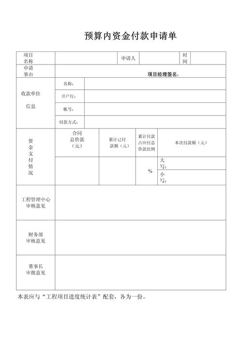 货币投资个人理财申请-第1张图片-华宇铭诚