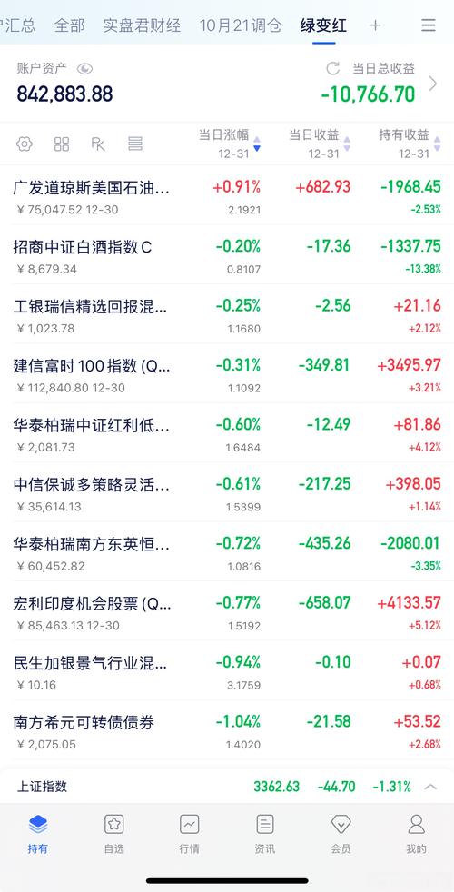 男性投资理财个人信托该如何配置?-第2张图片-华宇铭诚 男性投资理财个人信托该如何配置?-第2张图片-华宇铭诚