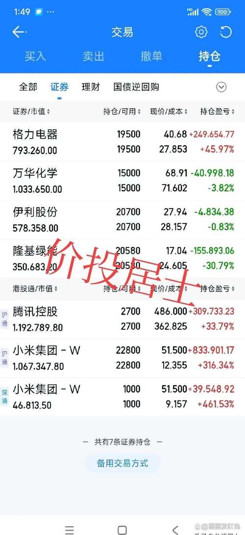 最新私人网络理财投资-第2张图片-华宇铭诚 最新私人网络理财投资-第2张图片-华宇铭诚