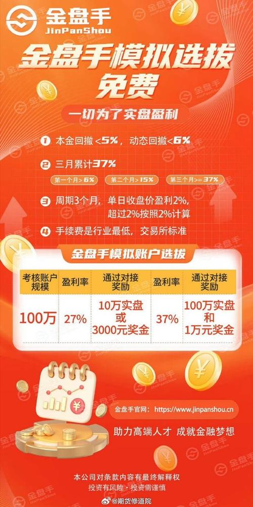 博易大师期货手机版哪里下载安全？-第2张图片-华宇铭诚