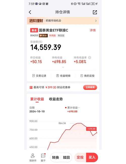 周末投资基金,个人理财怎么选?-第2张图片-华宇铭诚 周末投资基金,个人理财怎么选?-第2张图片-华宇铭诚