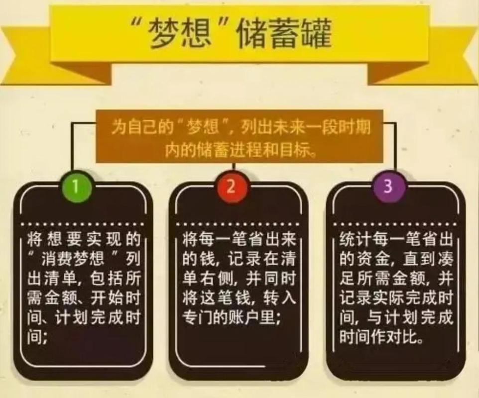 月薪八千如何有效投资理财?-第3张图片-华宇铭诚 月薪八千如何有效投资理财?-第3张图片-华宇铭诚