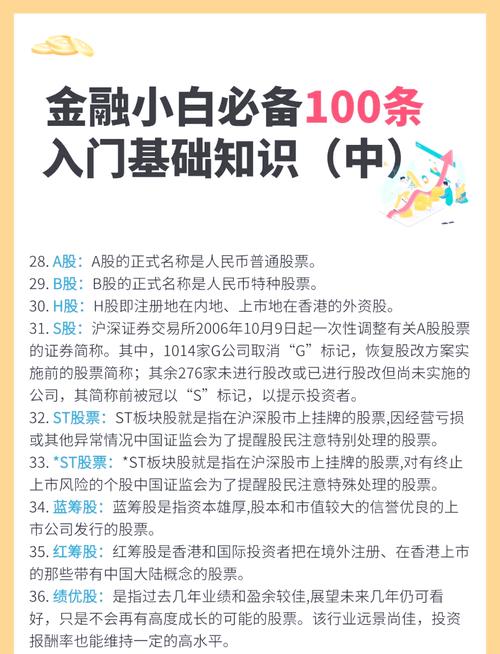 投资理财入门,新手该从何学起?-第1张图片-华宇铭诚 投资理财入门,新手该从何学起?-第1张图片-华宇铭诚
