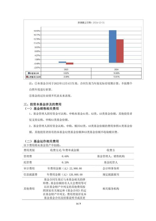机构投资个人基金产品-第1张图片-华宇铭诚 机构投资个人基金产品-第1张图片-华宇铭诚