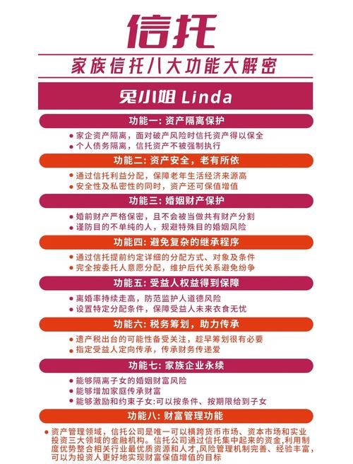 集合信托计划投资范围-第3张图片-华宇铭诚 集合信托计划投资范围-第3张图片-华宇铭诚