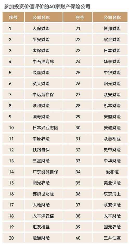 投资理财公司哪家可靠?-第1张图片-华宇铭诚 投资理财公司哪家可靠?-第1张图片-华宇铭诚