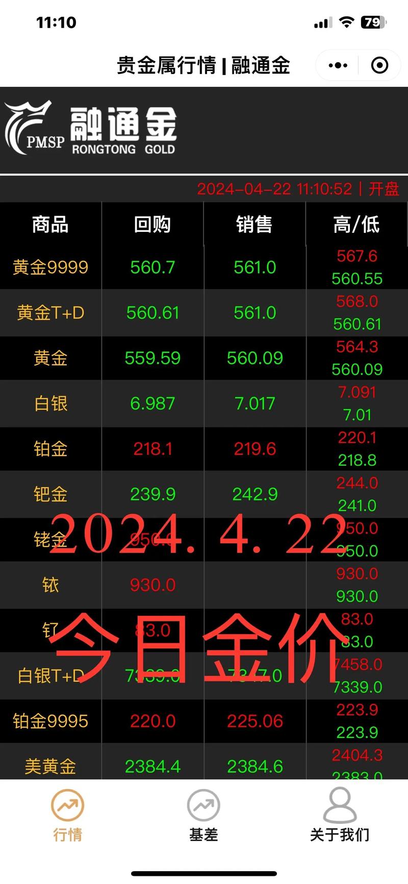 期货1805代码指哪个月份？-第3张图片-华宇铭诚