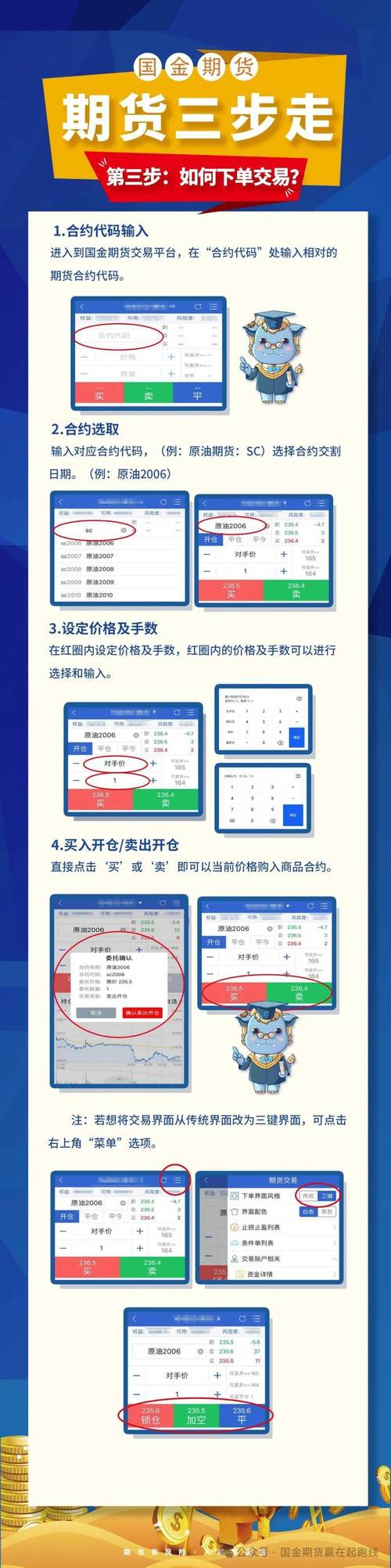 期货T+0交易可行吗？当天买卖规则解析-第2张图片-华宇铭诚