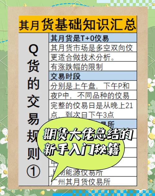 期货T+0交易可行吗？当天买卖规则解析-第3张图片-华宇铭诚