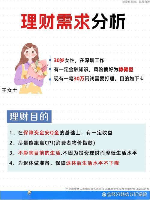 最全私人网络理财投资-第1张图片-华宇铭诚 最全私人网络理财投资-第1张图片-华宇铭诚