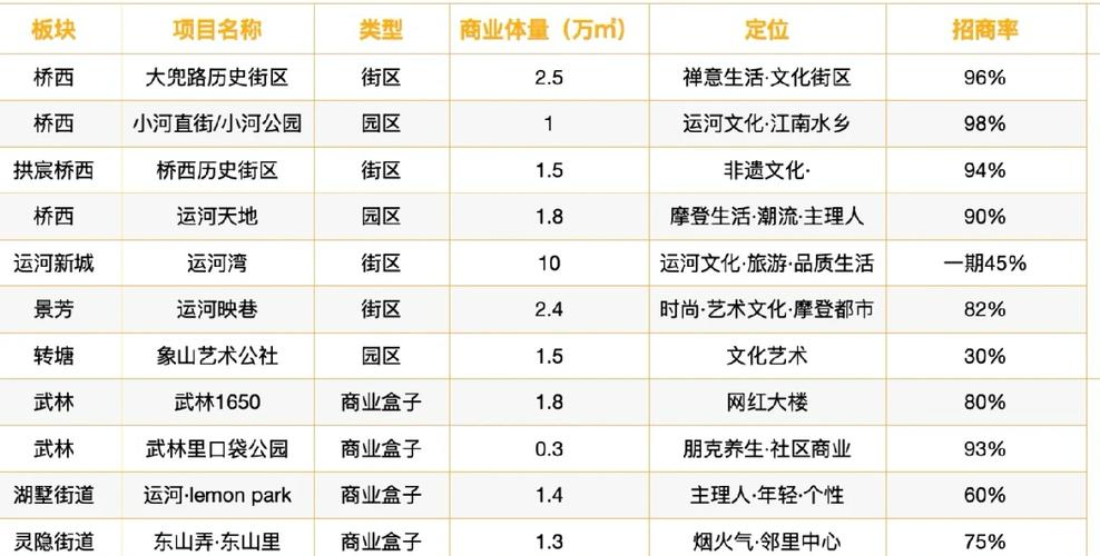 杭州投资管理公司排名-第1张图片-华宇铭诚 杭州投资管理公司排名-第1张图片-华宇铭诚