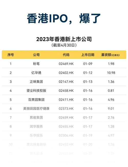 香港投资理财平台哪家更靠谱?-第3张图片-华宇铭诚 香港投资理财平台哪家更靠谱?-第3张图片-华宇铭诚