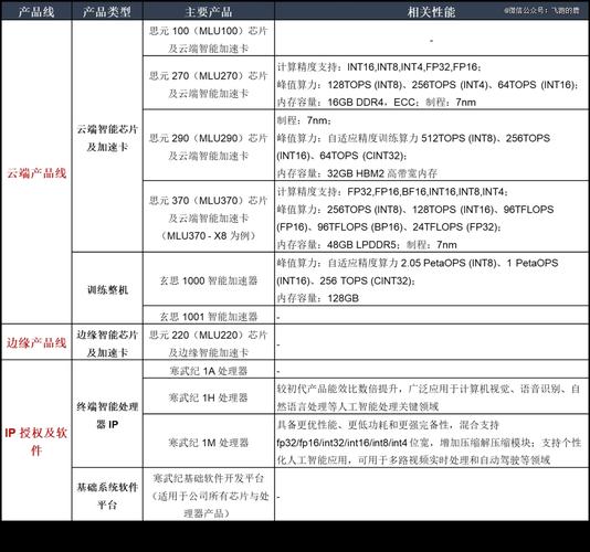 在线投资服务产品好吗-第1张图片-华宇铭诚