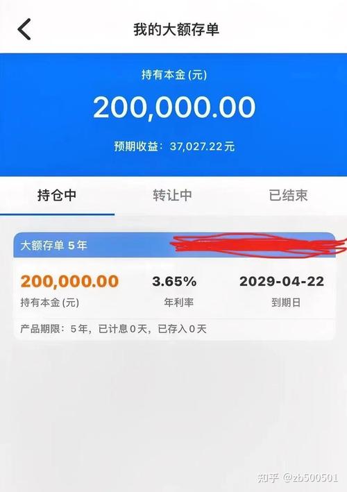 200万投资，该选稳健还是高收益？-第2张图片-华宇铭诚