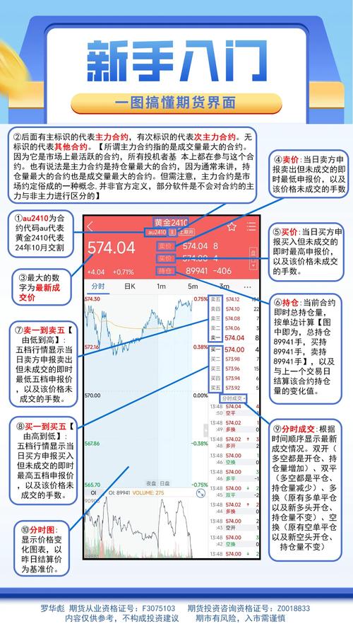 期货外盘内盘是什么意思-第2张图片-华宇铭诚