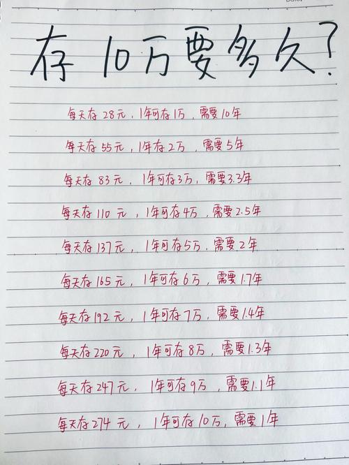 月薪一千如何有效投资理财?-第2张图片-华宇铭诚 月薪一千如何有效投资理财?-第2张图片-华宇铭诚