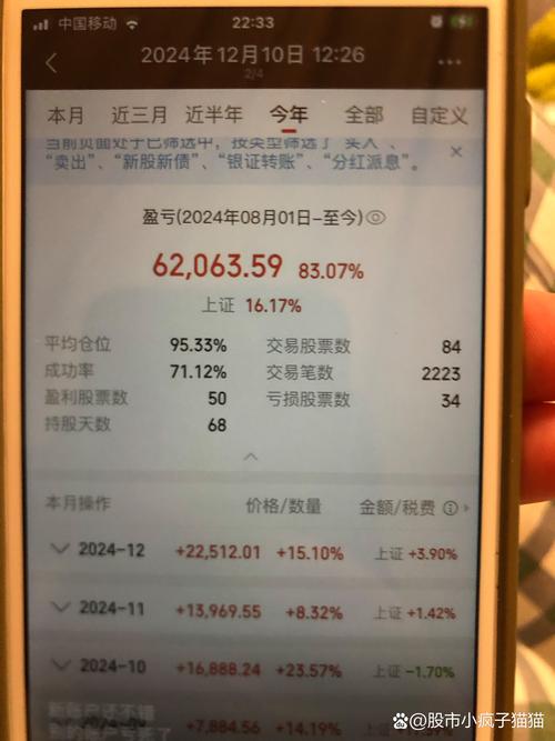 310358基金今天净值-第3张图片-华宇铭诚 310358基金今天净值-第3张图片-华宇铭诚