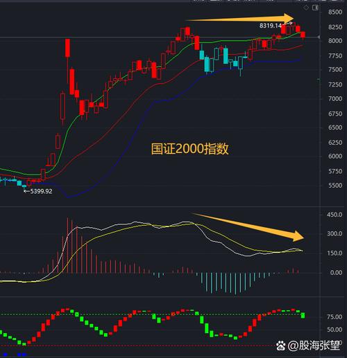 道琼斯指数期货实时行情-第2张图片-华宇铭诚