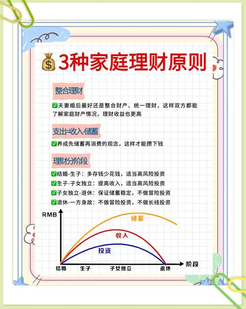 民间如何投资理财?安全与收益如何平衡?-第1张图片-华宇铭诚 民间如何投资理财?安全与收益如何平衡?-第1张图片-华宇铭诚