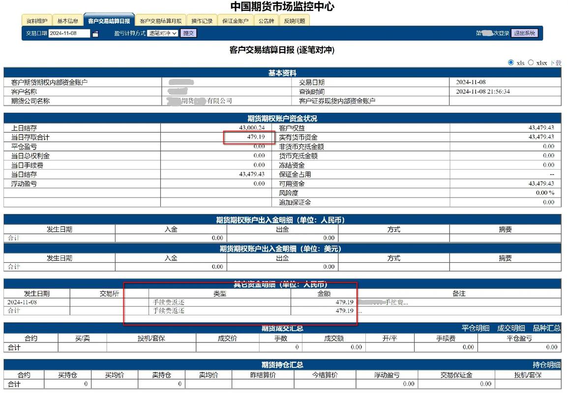 中国期货保证金监控中心有何核心作用?-第2张图片-华宇铭诚 中国期货保证金监控中心有何核心作用?-第2张图片-华宇铭诚