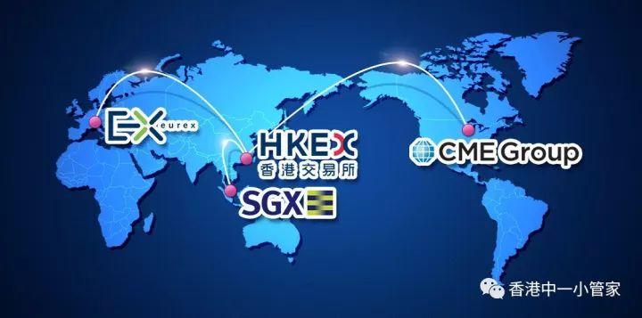 iphone期货插件-第2张图片-华宇铭诚