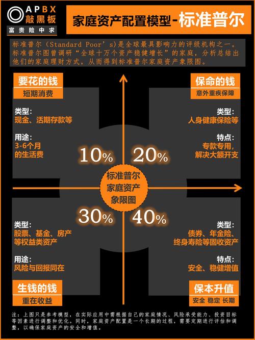 保本投资真能稳赚不赔吗?-第3张图片-华宇铭诚 保本投资真能稳赚不赔吗?-第3张图片-华宇铭诚