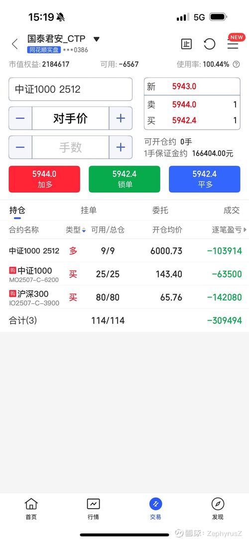 股指期货002195后市如何？-第1张图片-华宇铭诚