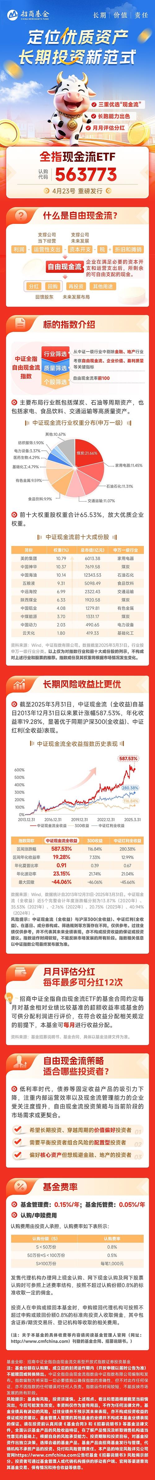 600981参股期货，布局逻辑与收益预期如何？-第2张图片-华宇铭诚