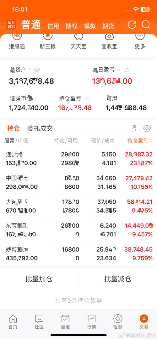 600981参股期货，布局逻辑与收益预期如何？-第1张图片-华宇铭诚