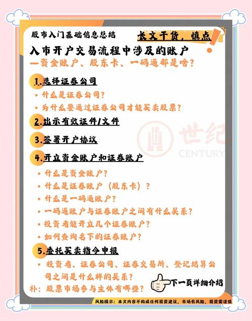 okcoin期货教程-第2张图片-华宇铭诚 okcoin期货教程-第2张图片-华宇铭诚