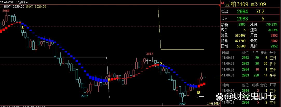 BitVC期货交割具体规则和流程是怎样的？-第2张图片-华宇铭诚