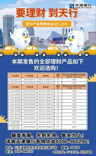 天津投资理财公司排名-第2张图片-华宇铭诚 天津投资理财公司排名-第2张图片-华宇铭诚