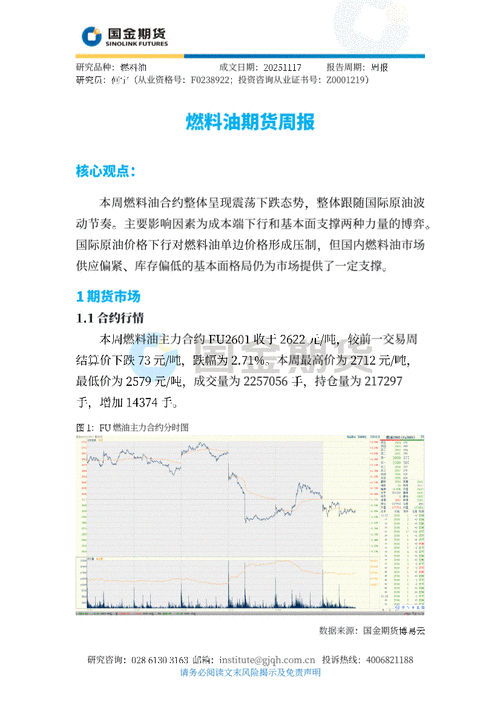 燃料油期货与原油期货价格联动如何？-第2张图片-华宇铭诚