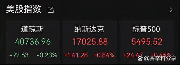 燃料油期货与原油期货价格联动如何？-第3张图片-华宇铭诚