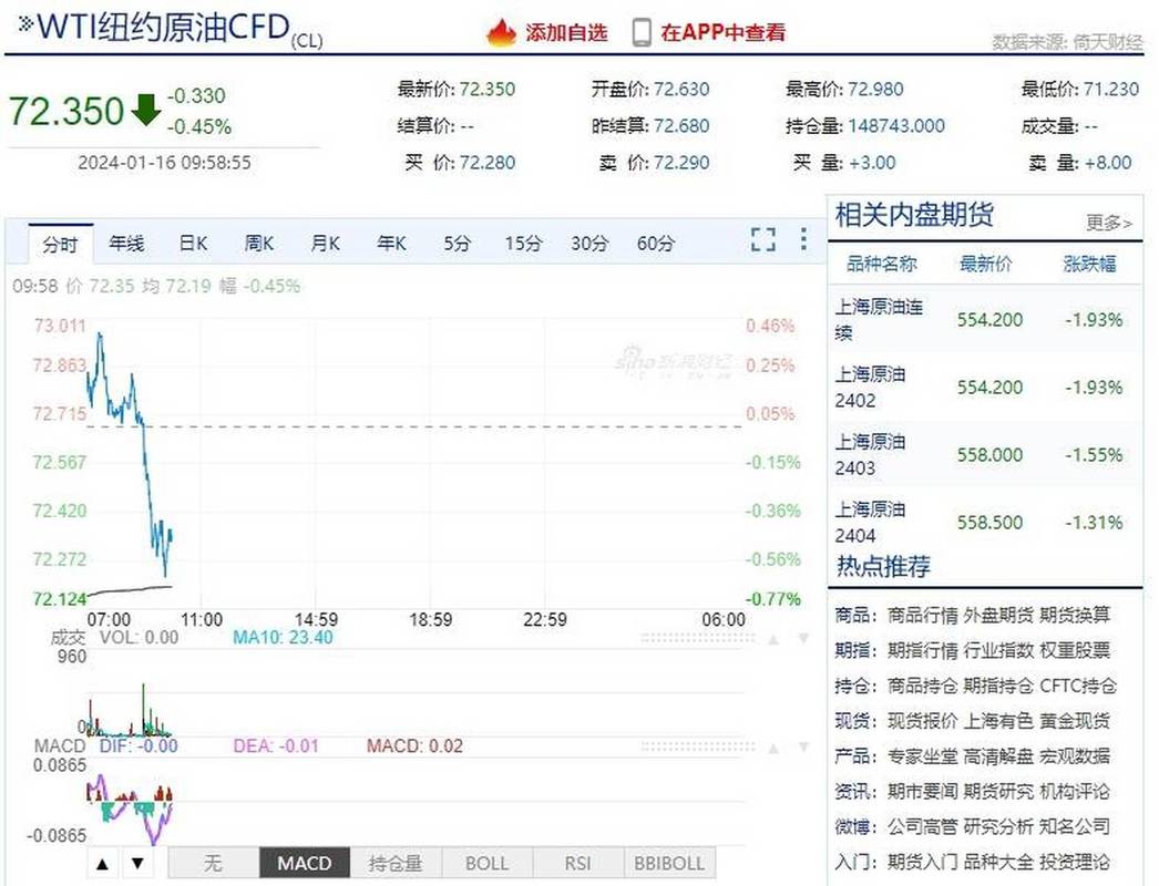 原油期货怎么交易？-第3张图片-华宇铭诚