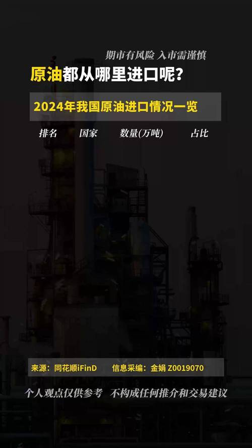 原油期货怎么交易？-第2张图片-华宇铭诚