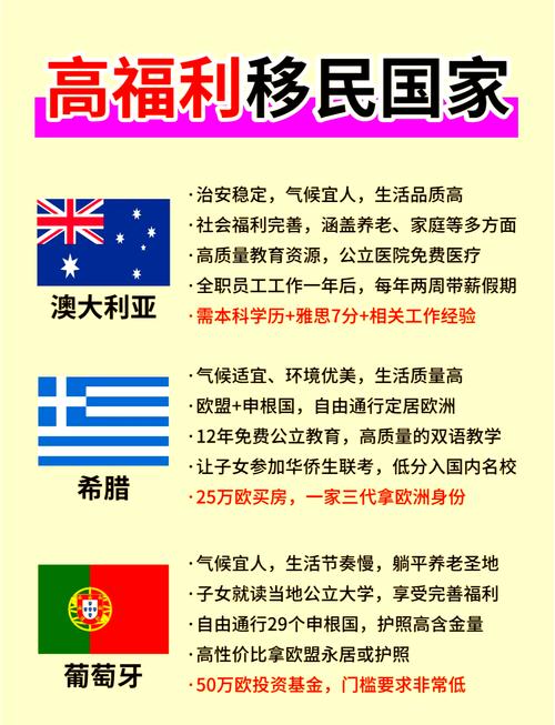 投资移民哪个国家最便宜?-第1张图片-华宇铭诚 投资移民哪个国家最便宜?-第1张图片-华宇铭诚