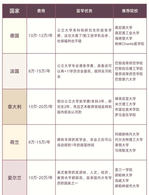 投资移民哪个国家最便宜?-第3张图片-华宇铭诚 投资移民哪个国家最便宜?-第3张图片-华宇铭诚