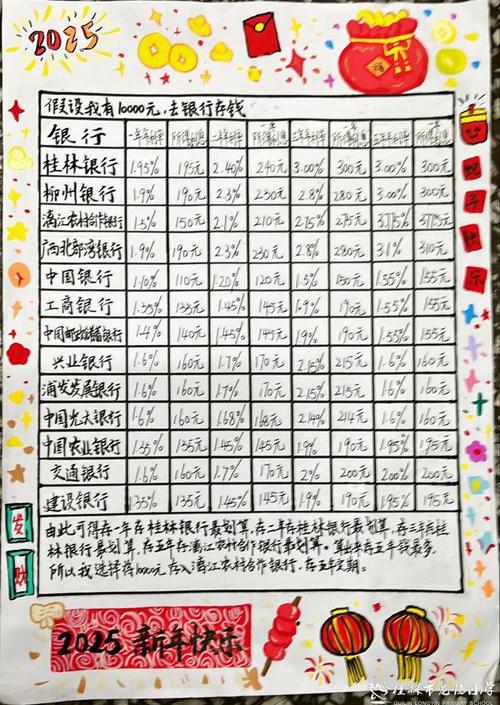 学生小额投资理财项目靠谱吗?-第1张图片-华宇铭诚 学生小额投资理财项目靠谱吗?-第1张图片-华宇铭诚