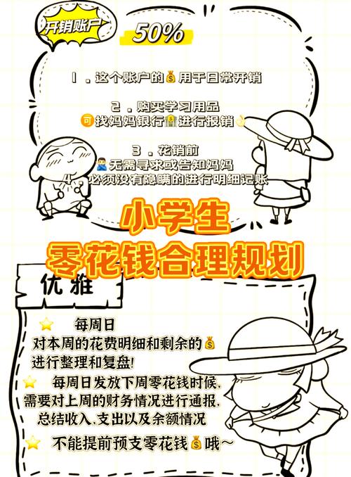 学生小额投资理财项目靠谱吗?-第3张图片-华宇铭诚 学生小额投资理财项目靠谱吗?-第3张图片-华宇铭诚