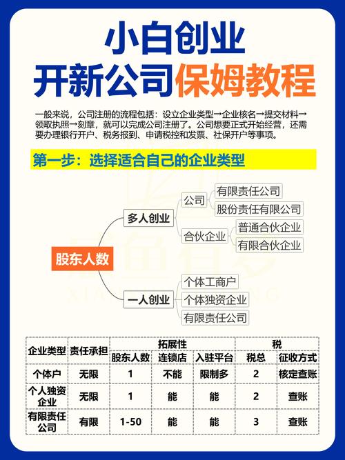 企业在线个人投资,如何安全高效?-第1张图片-华宇铭诚 企业在线个人投资,如何安全高效?-第1张图片-华宇铭诚
