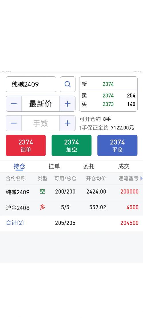上海大陆期货手机期货怎么用？-第1张图片-华宇铭诚