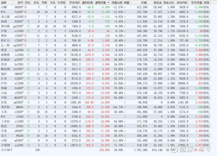 国内六家期货外盘期货哪家更可靠？-第2张图片-华宇铭诚